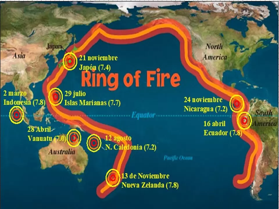 Cinturon-de-Fuego-del-Pacifico-2016